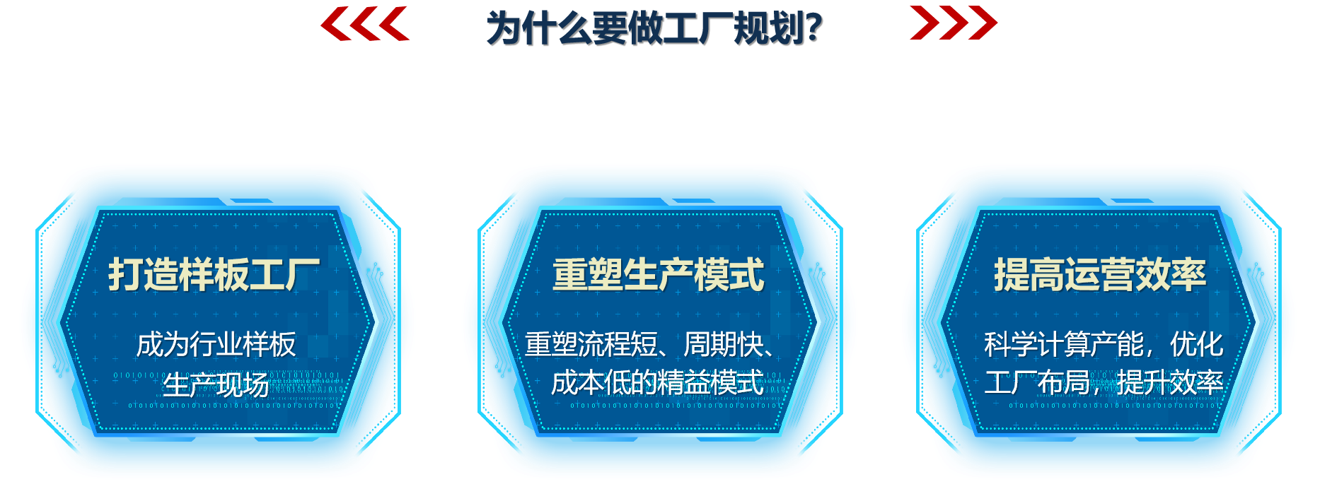 為什么要做工廠規(guī)劃？