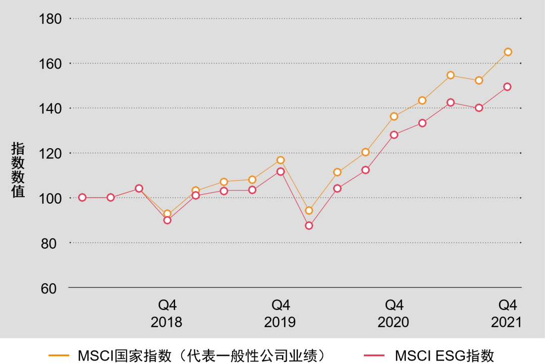 全球礦業(yè)轉型加速，財務業(yè)績亮眼